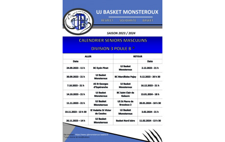 Championnat Seniors Garçons 1ère phase